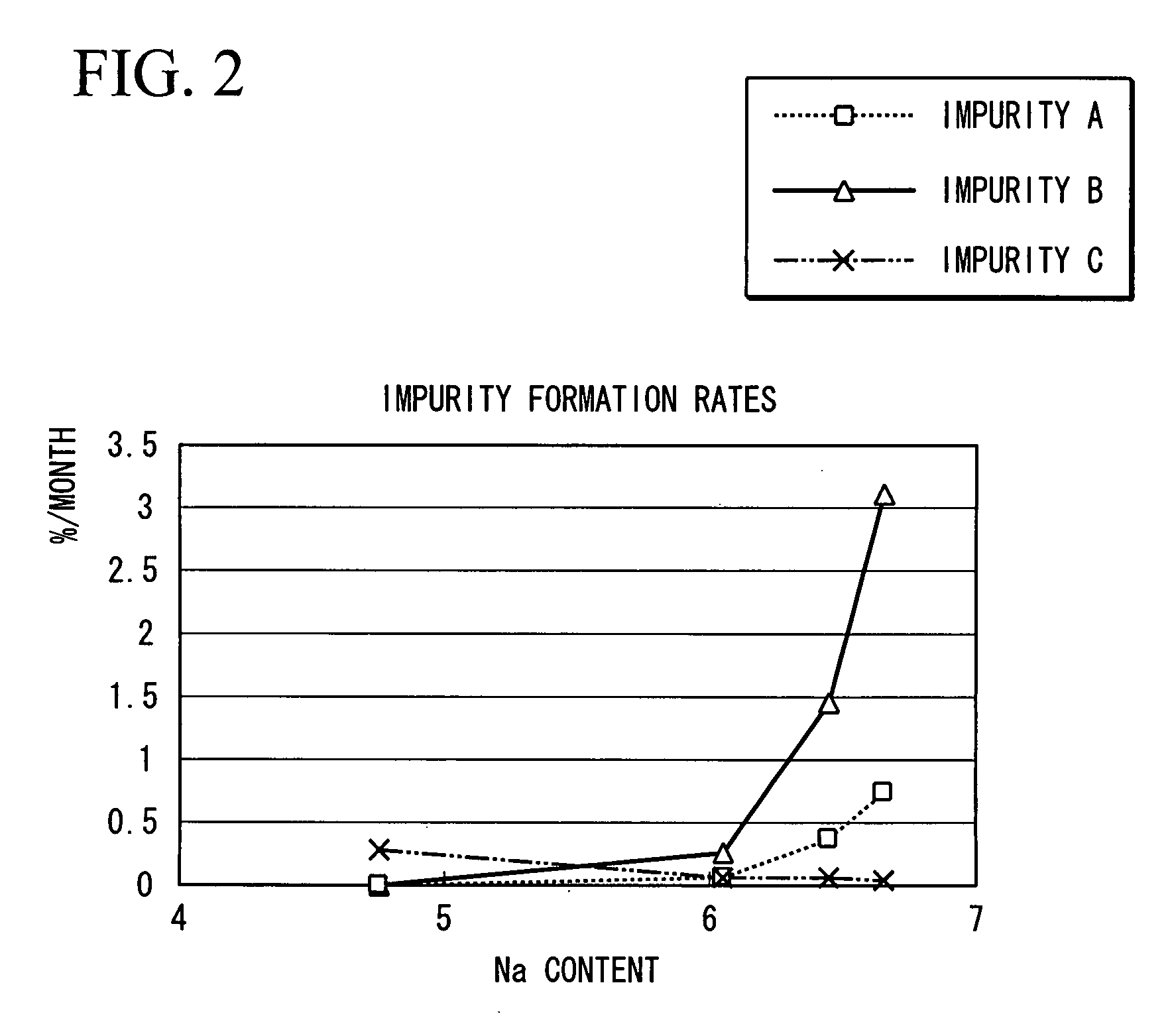 Sodium salt of disaccharide compound, production method and use of same