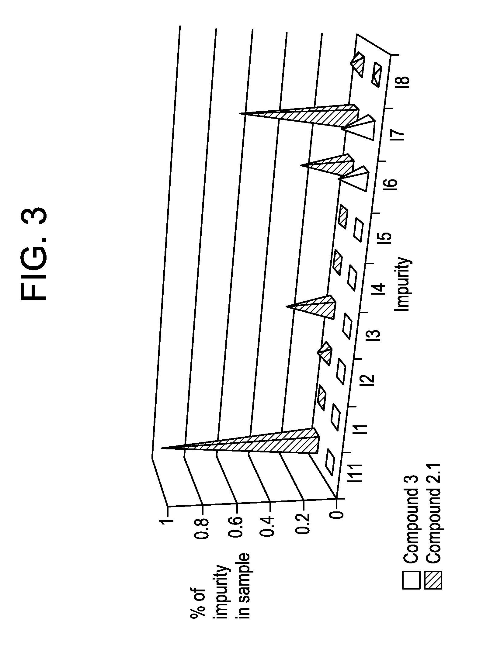 Benzoimidazol-2-yl pyrimidine modulators of the histamine h4 receptor