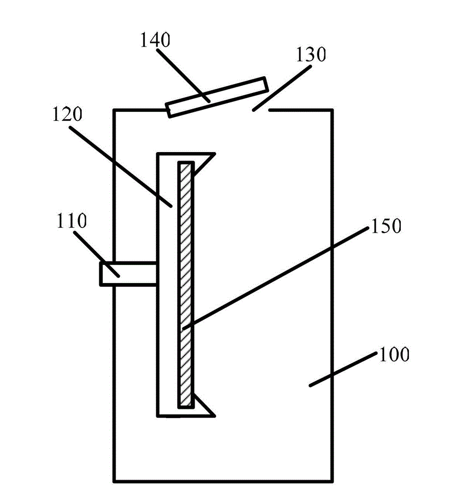 Wafer drying equipment and forming method thereof