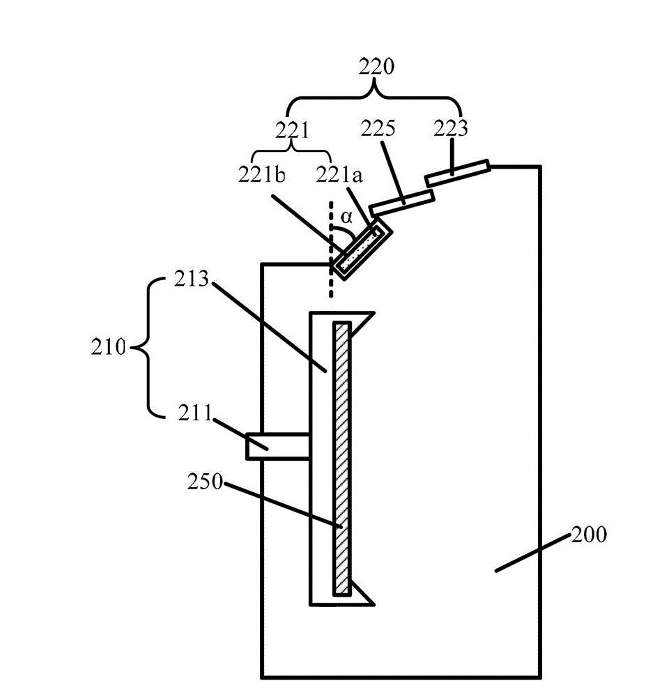 Wafer drying equipment and forming method thereof