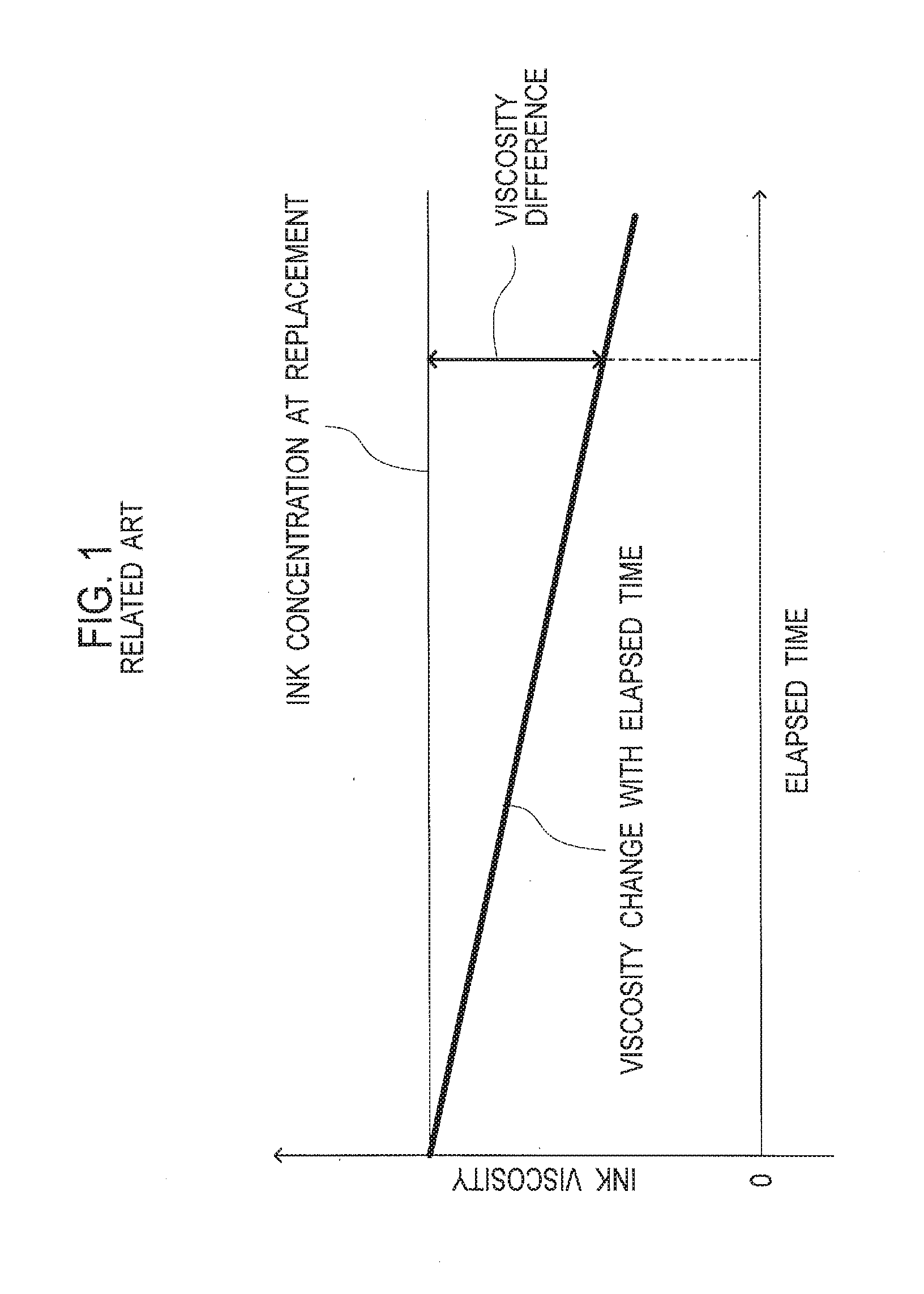 Ink cartridge and ink-jet printer having the same