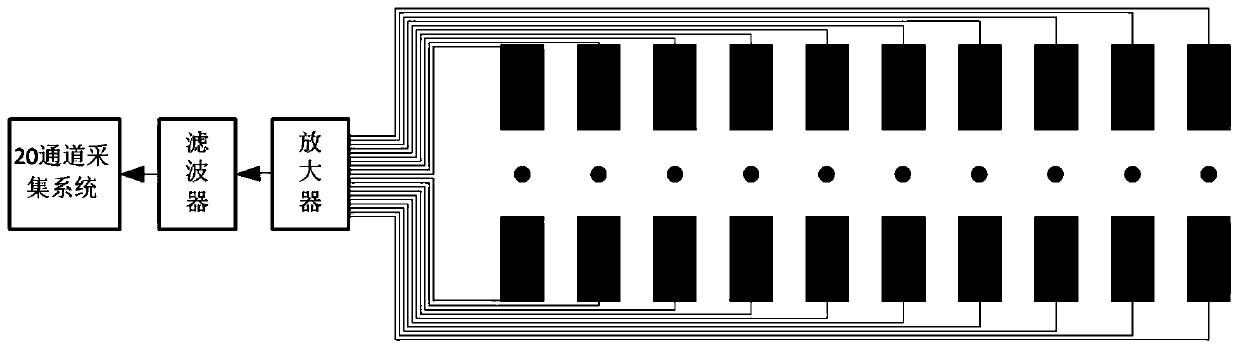 A photoacoustic three-dimensional imaging device and method for simultaneous multi-point excitation and matching reception