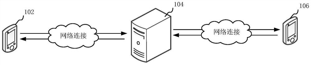 Session message generation method and device, computer equipment and storage medium