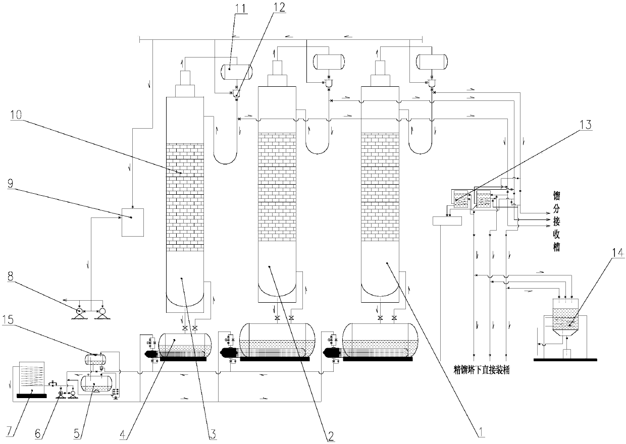 Process for producing 3,5-xylenol under reduced pressure by using organic heat carrier heating technology