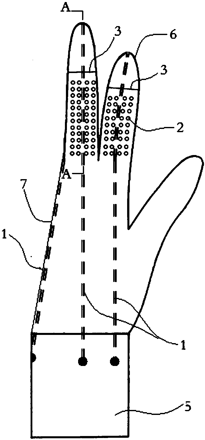 Sow delivery aid finger stall