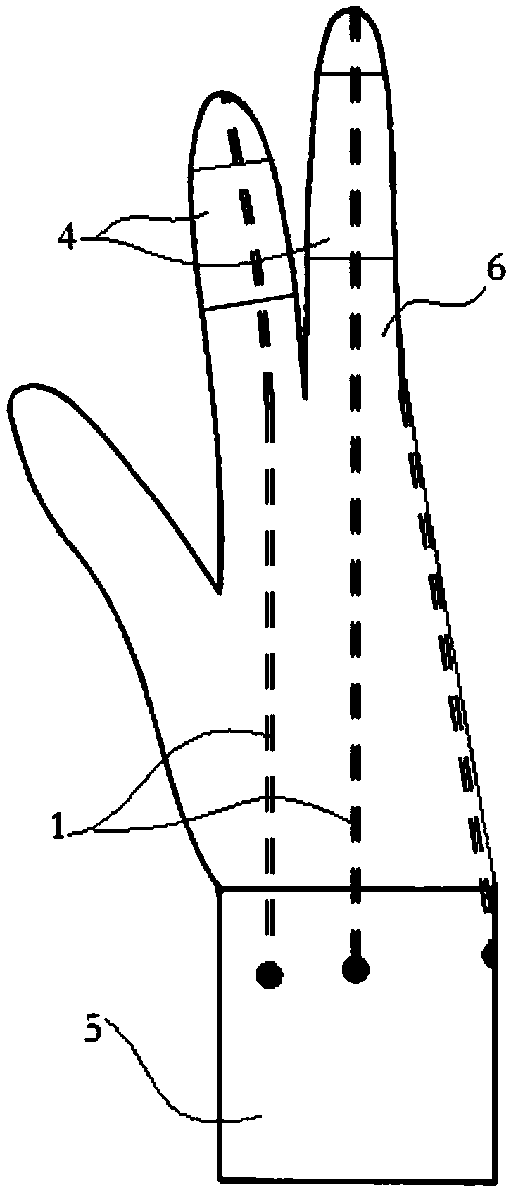 Sow delivery aid finger stall