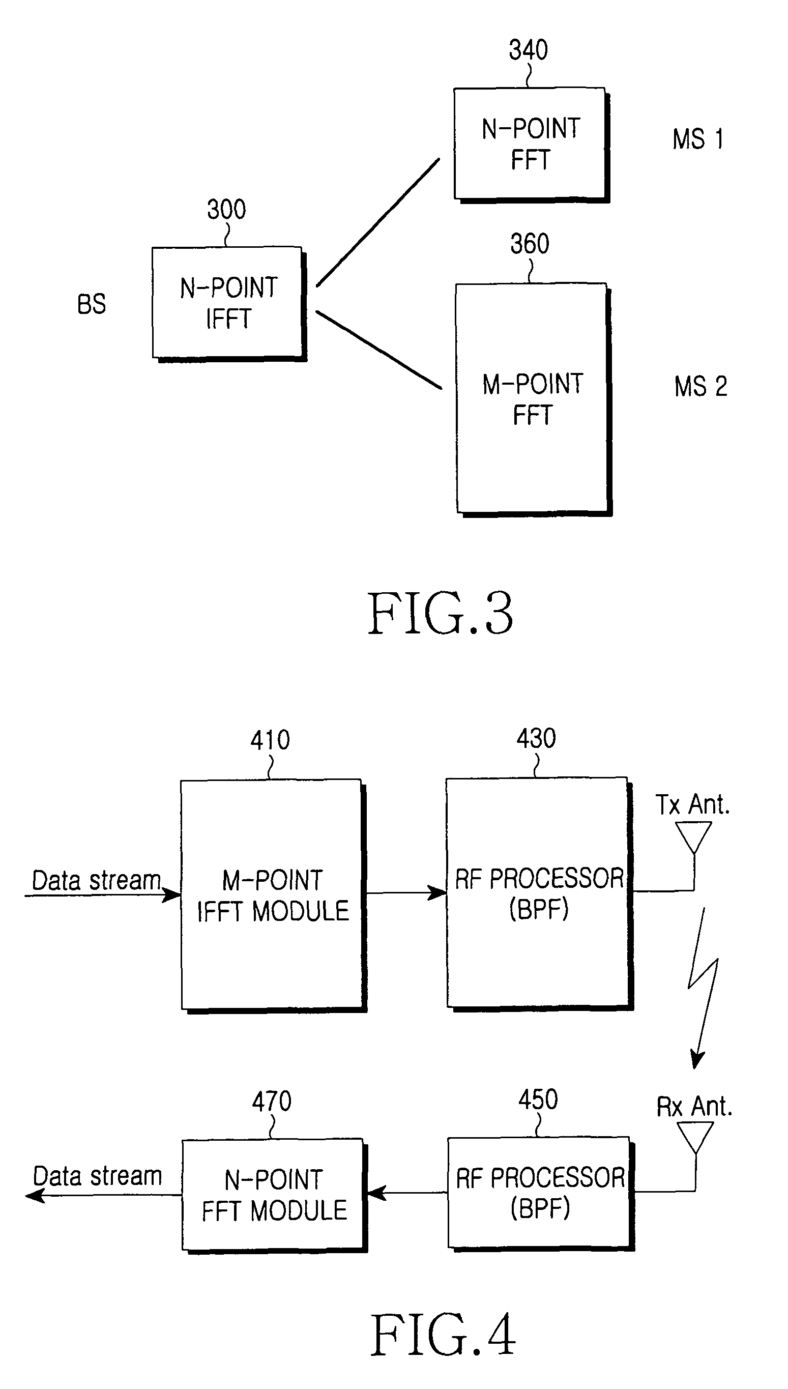 Frequency overlay communication system and transmission/reception method thereof