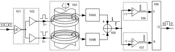 Non-contact data transmission device