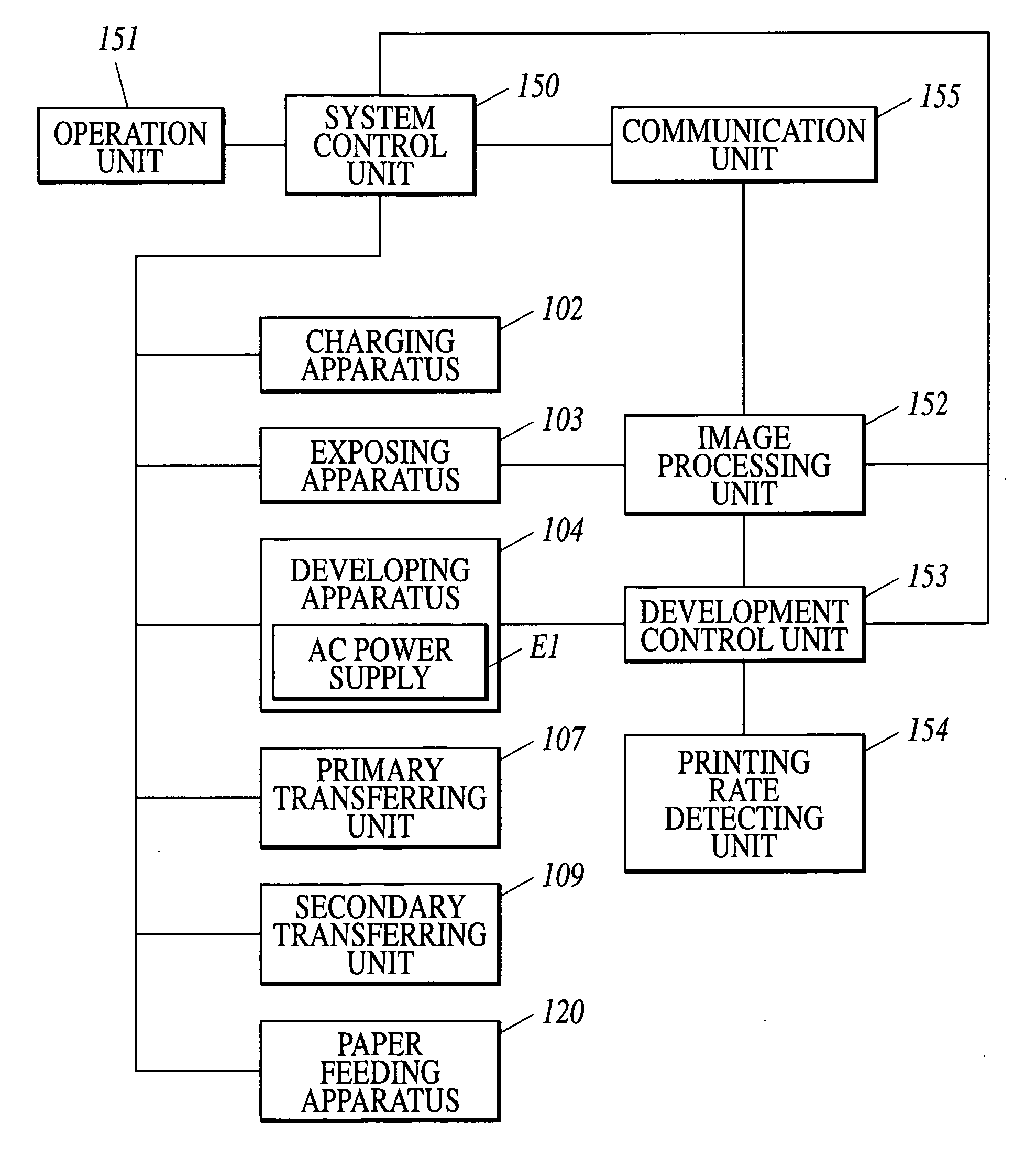 Image forming apparatus