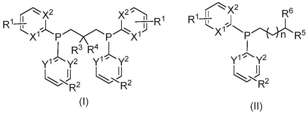 Organic phosphorus ligand as well as preparation method and application thereof