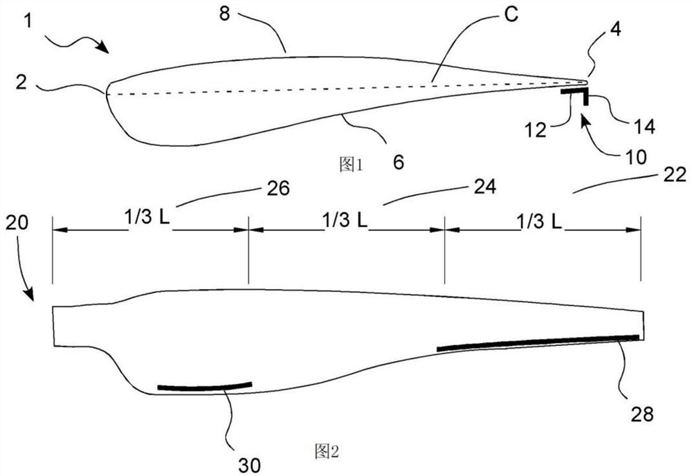 Wind turbine blade with gurney flap