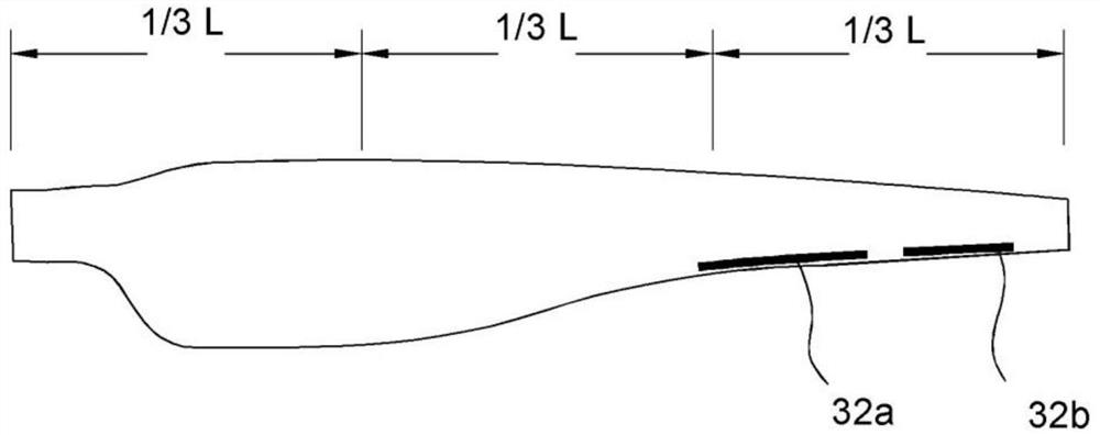 Wind turbine blade with gurney flap