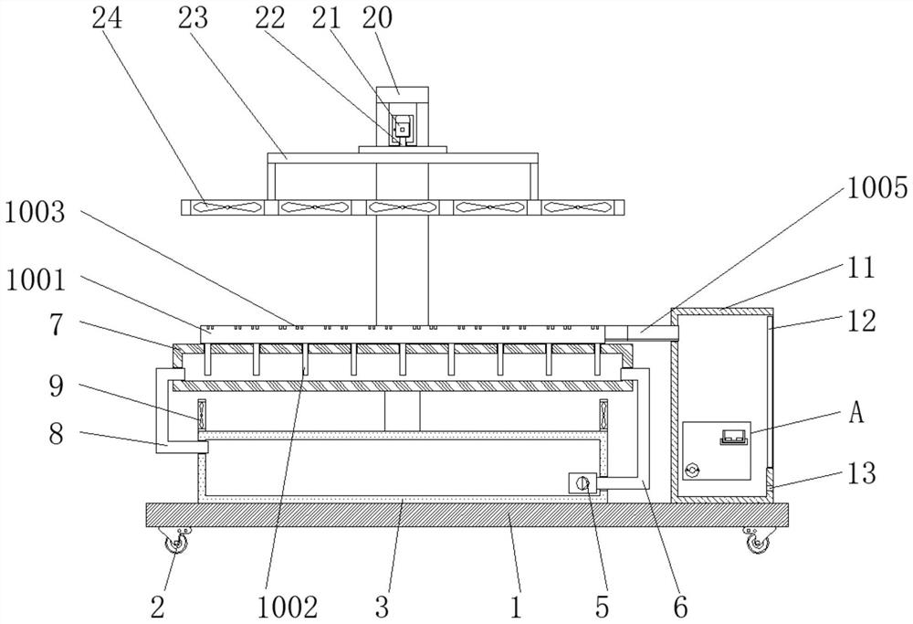 Self-rotating radiator for software development