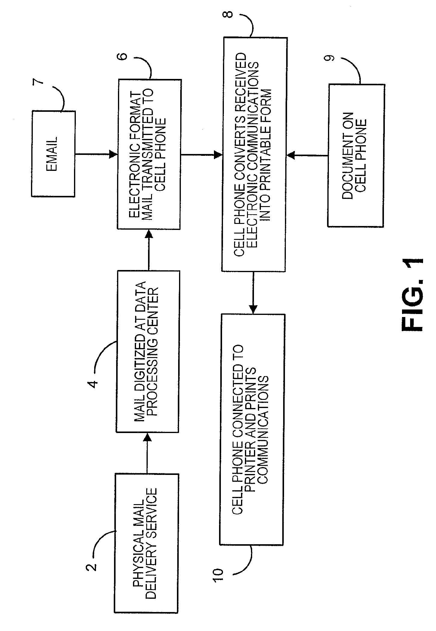 Method and system for producing hard copies of electronic information employing a portable personal receiving device