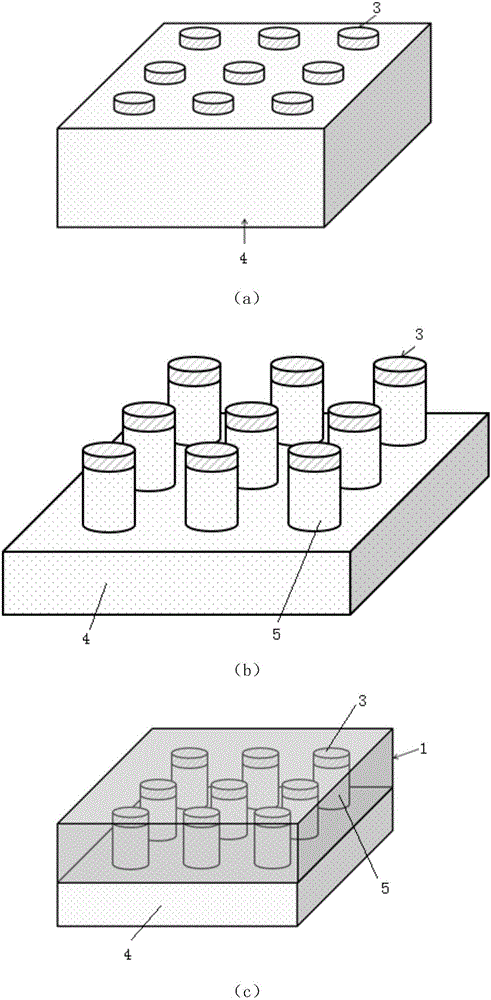 Integrated bandpass filter, manufacturing method thereof and spectrometer