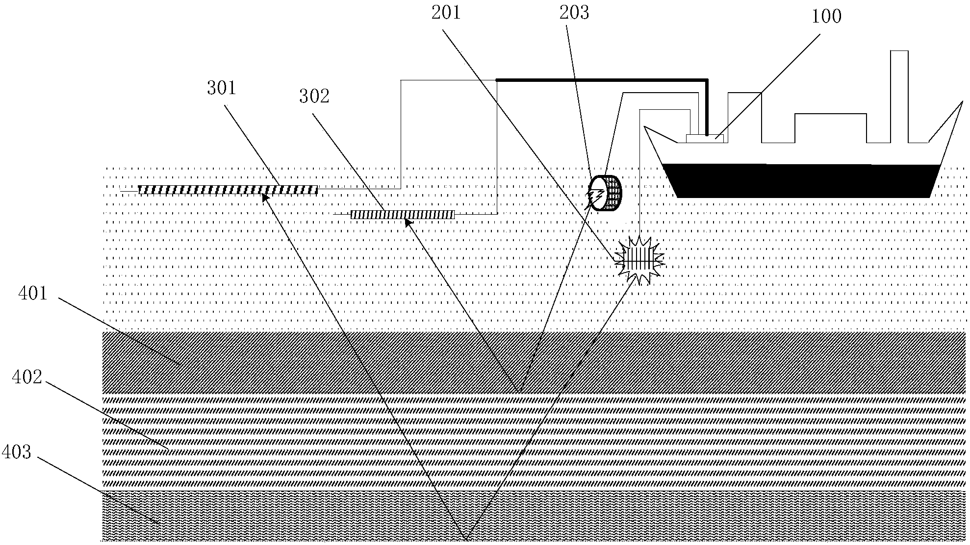 Multi-earthquake-source multi-towline trigger timing control system and method