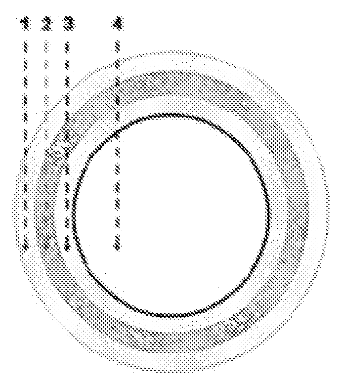 System and method for a microreactor