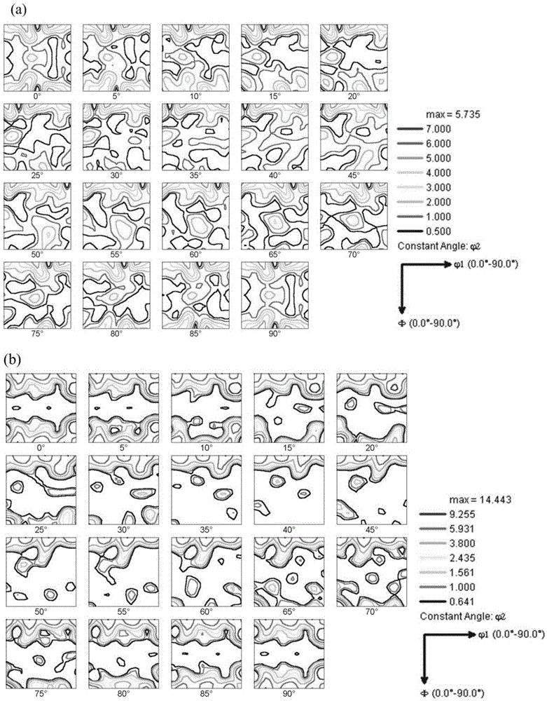 Method of rapid cooling to control magnetic properties of twin-roll strip continuous casting low-silicon non-oriented silicon steel