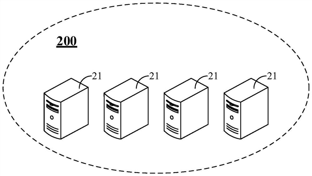 Test environment monitoring method and device and electronic equipment