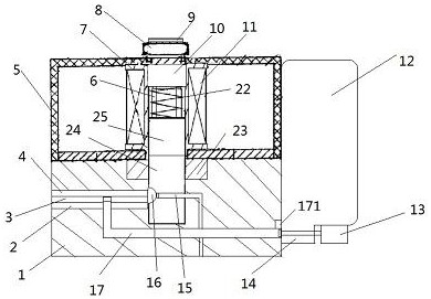 A kind of integrated block for new energy vehicle