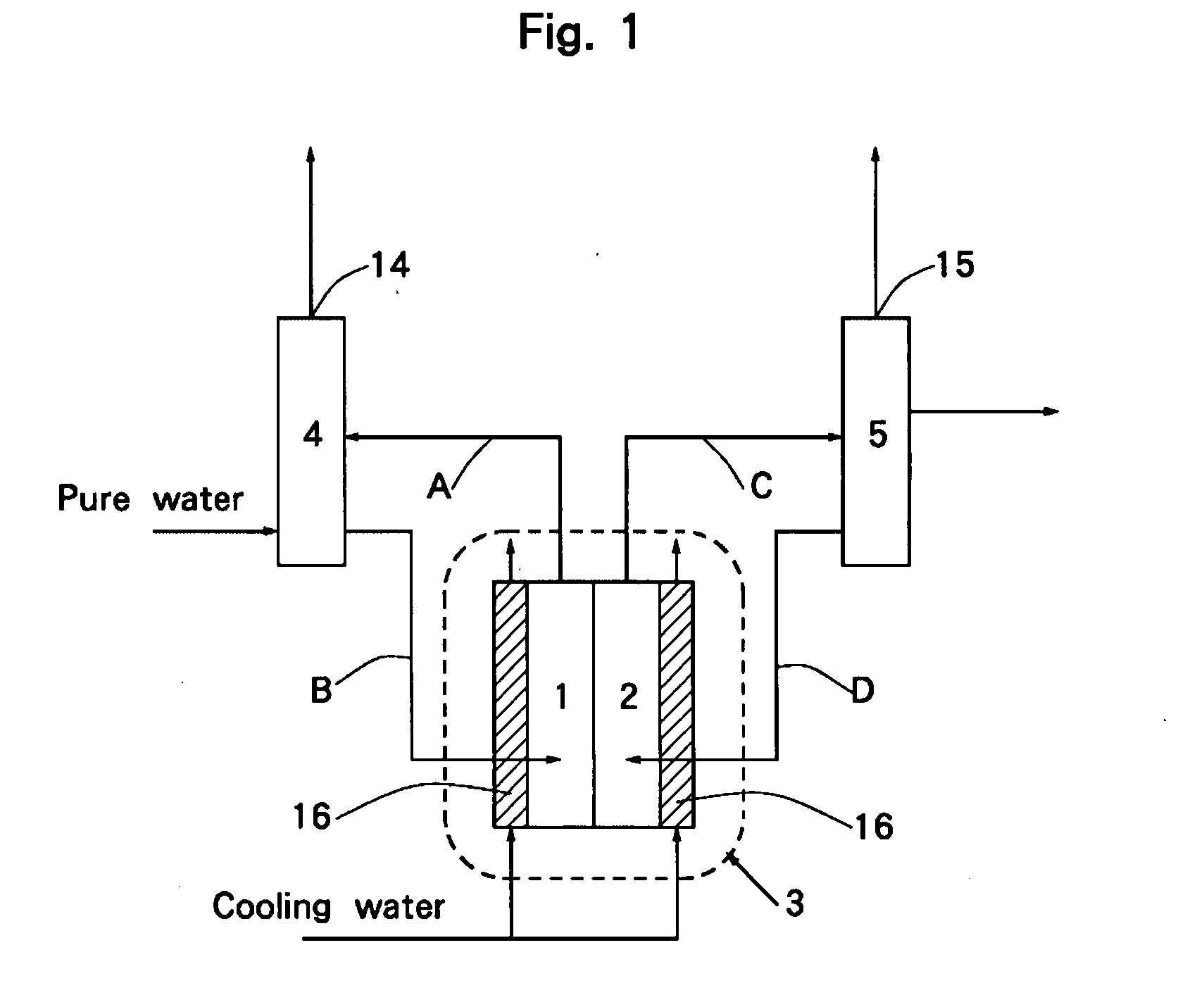 Ozone producing system