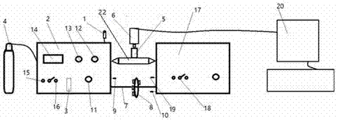 A device for evaluating gel properties and its evaluation method