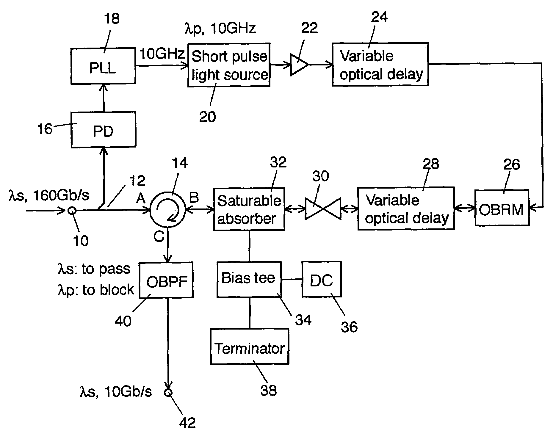 Optical pulse demultiplexer and method thereof