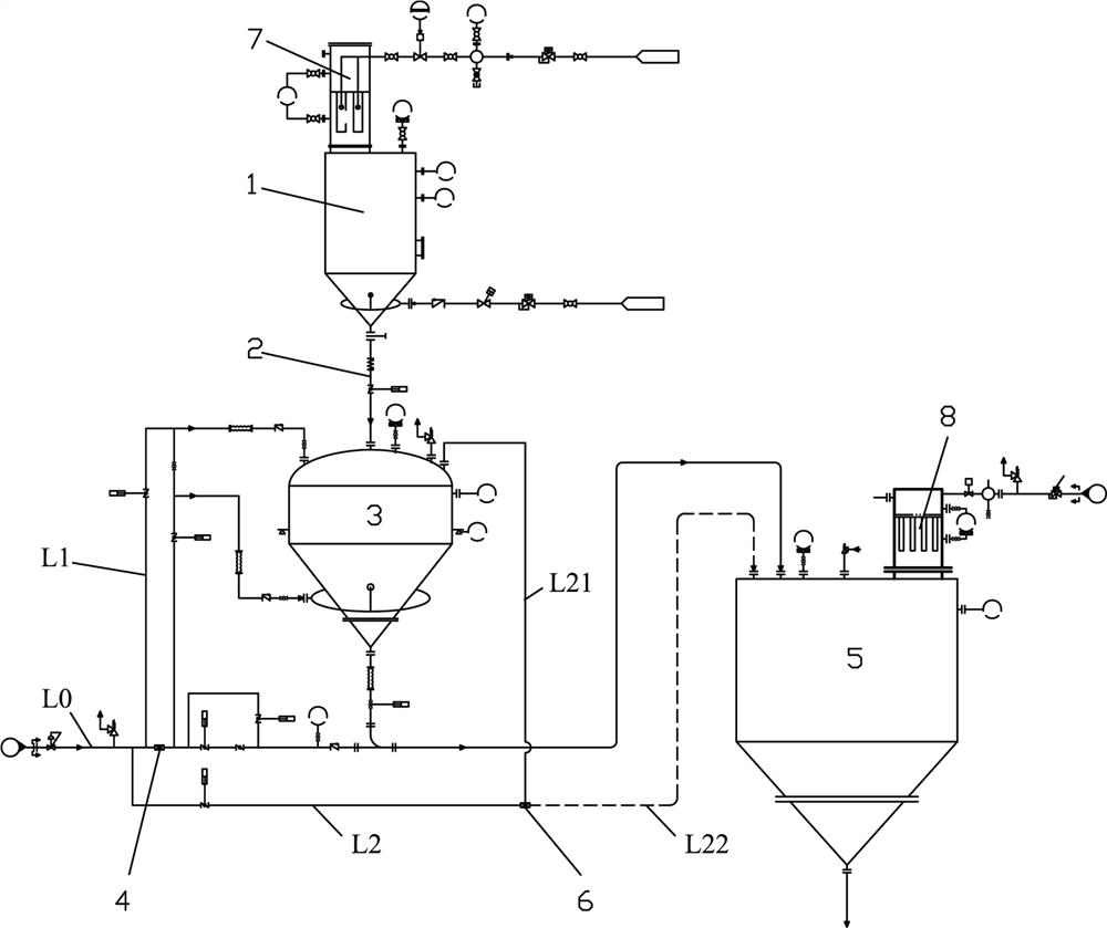 Positive-pressure conveying method for light powder and particle materials