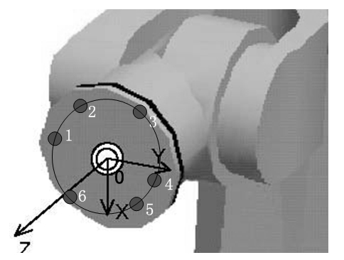 Indirect measurement method based tool parameter calibration method for high-precision drilling robot