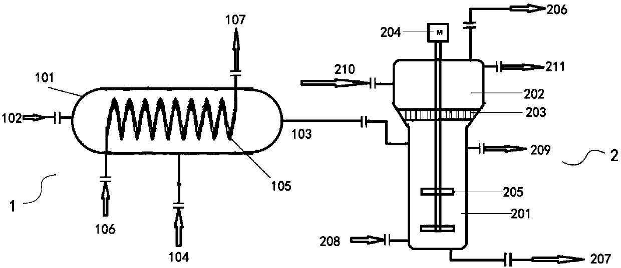 Reaction device and method for preparing light hydrocarbon alternating copolymerization microsphere