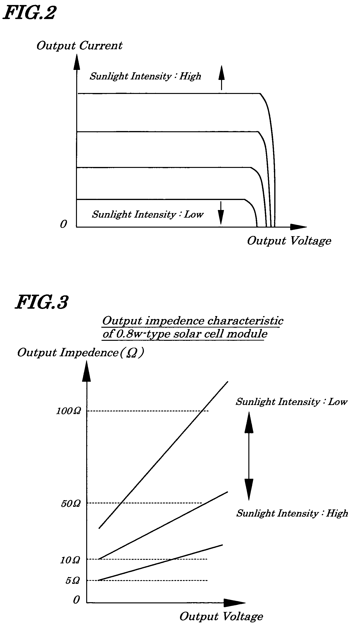 Power source device and charge controlling method to be used in same