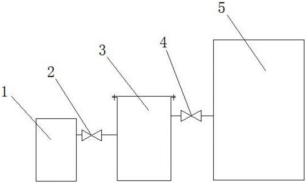 Fruit and vegetable helium gas high-pressure permeation and puffing method