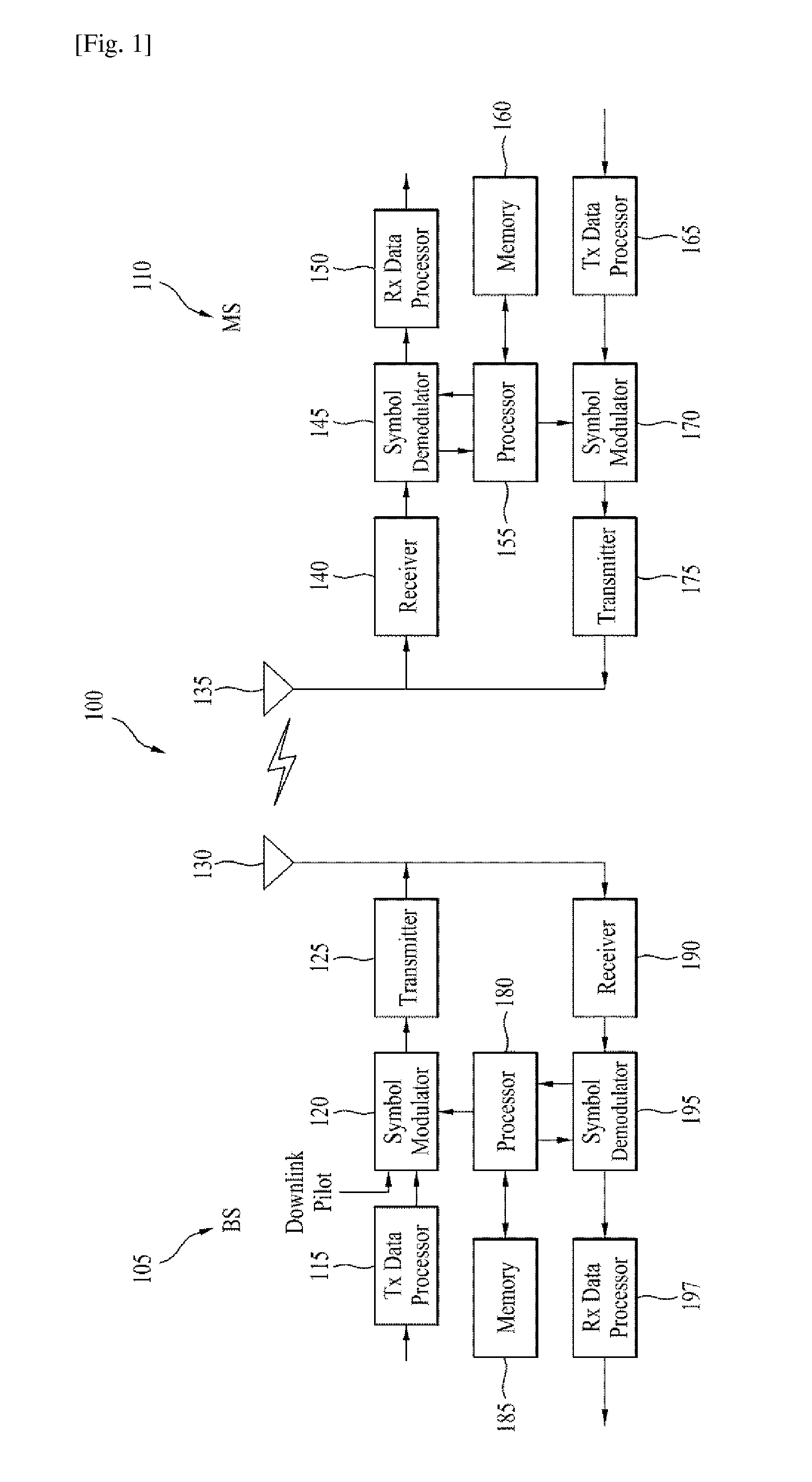 Method and apparatus for performing handover in c-ran system