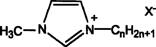 Process for preparing annular carbonate