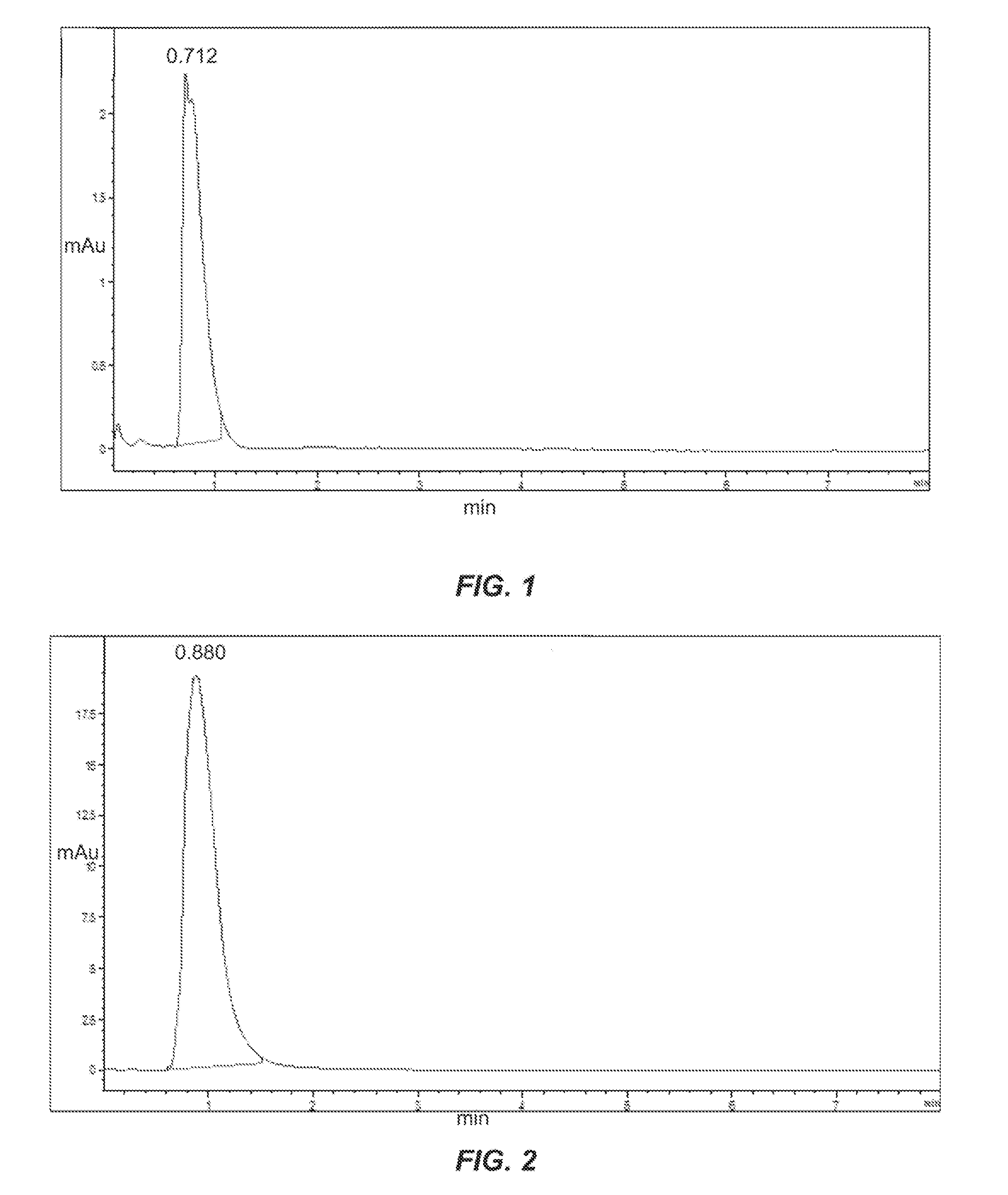 Weak Affinity Chromatography