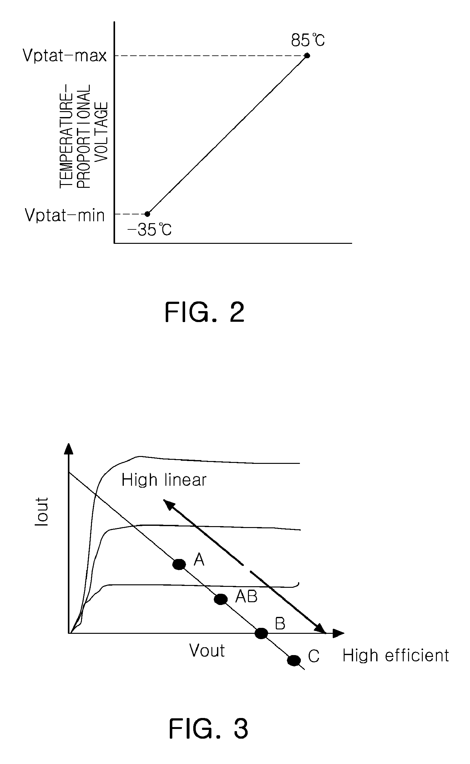 CMOS power amplifier and temperature compensation circuit thereof