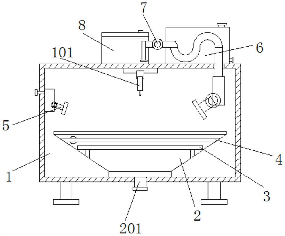 Laser cutting device partition dust removal device