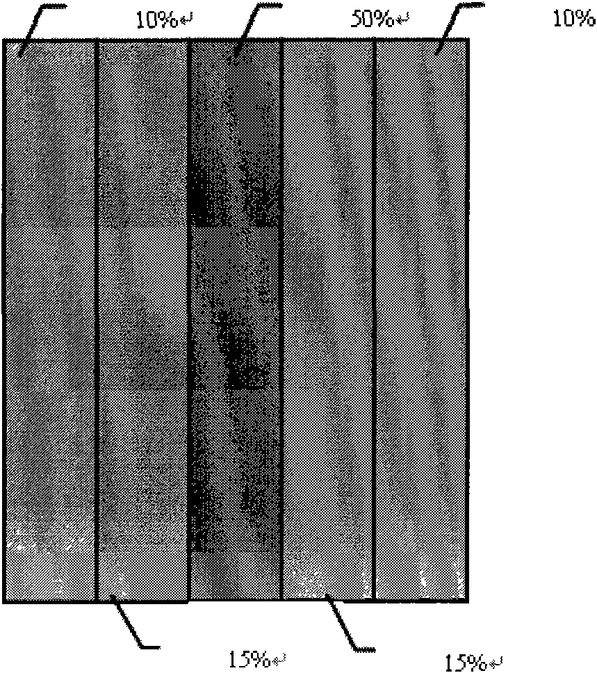 Method for forecasting maritime search and rescue region