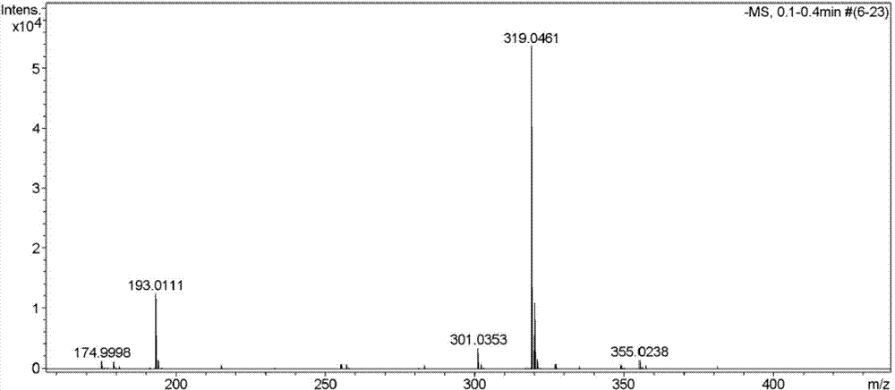 Method for preparing food browning inhibitor from cedar pine needles