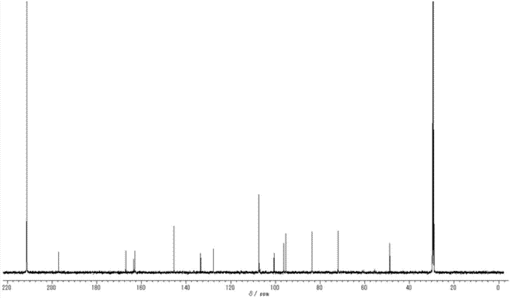 Method for preparing food browning inhibitor from cedar pine needles