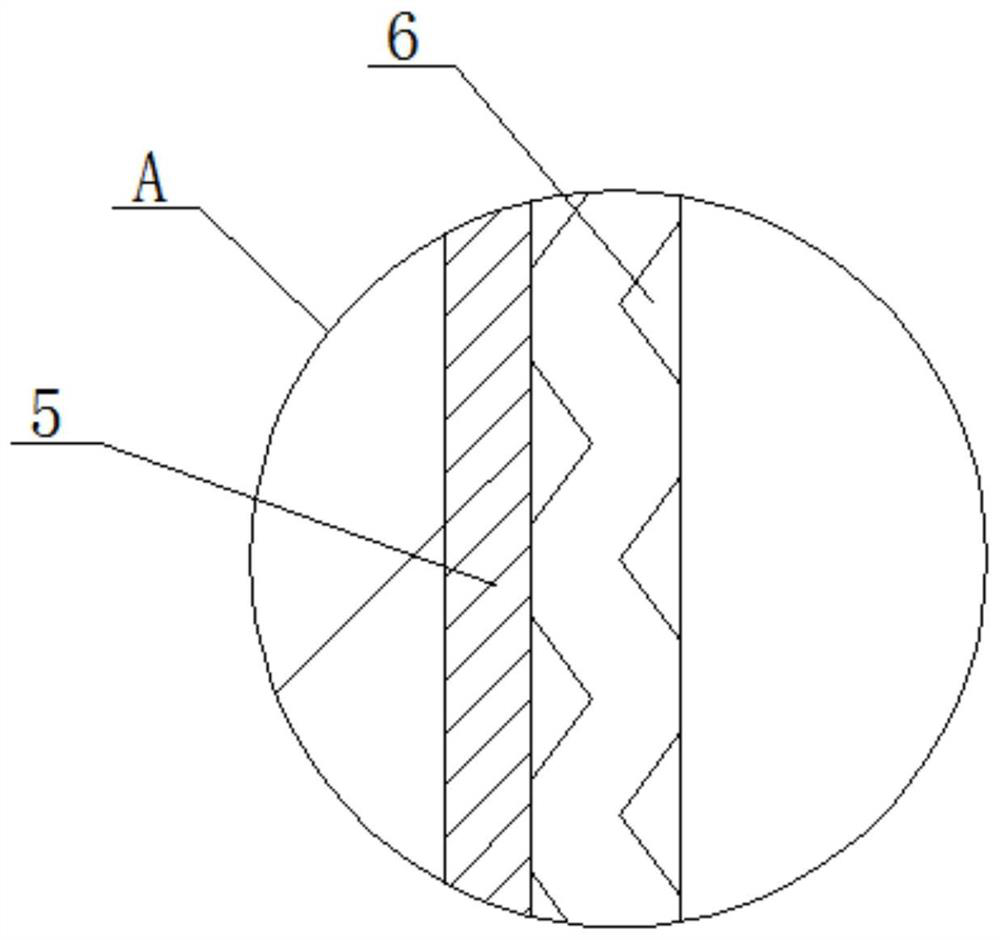 Equipment for automatically manufacturing core mold