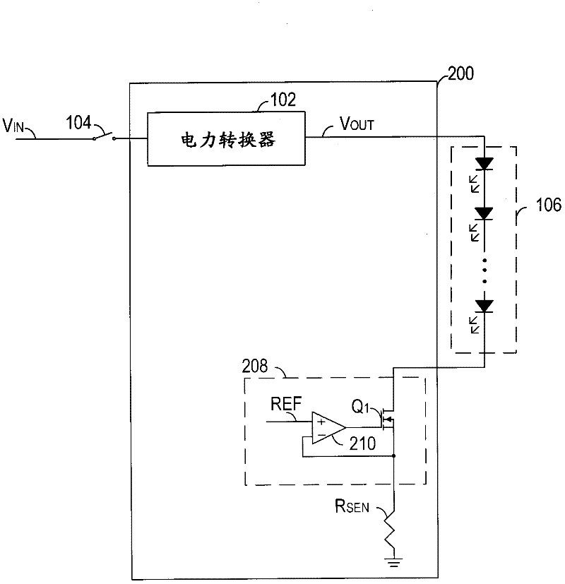 Driving circuit, method and dimming controller for driving light source