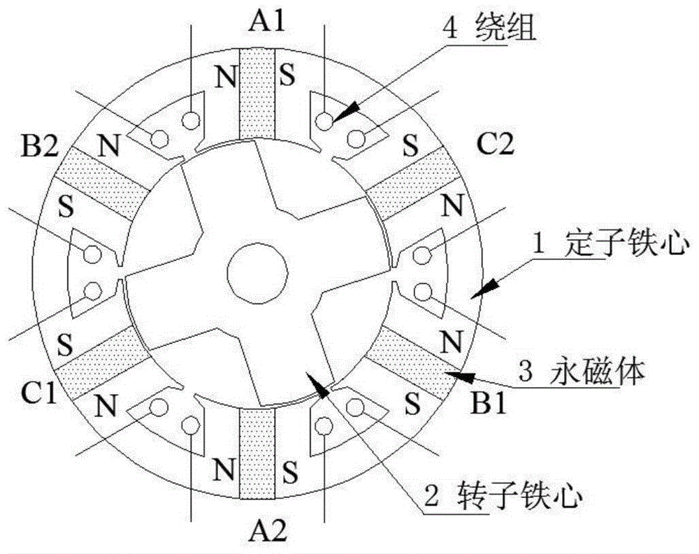 Single-winding non-bearing magnetic flux switching permanent magnetic motor