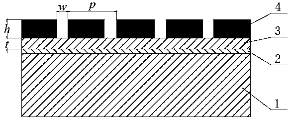 Graphene photoelectric detector with sub-wavelength metal grating structure