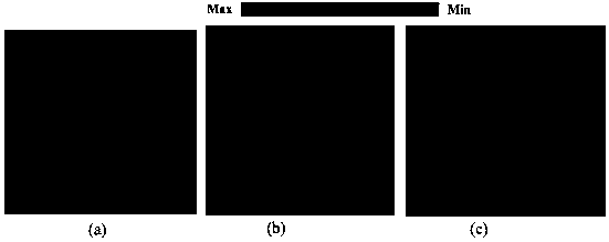 Graphene photoelectric detector with sub-wavelength metal grating structure