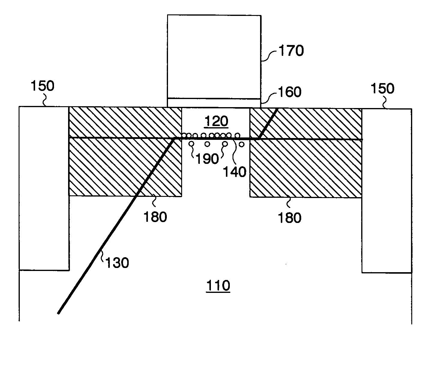 Method of reducing dislocation-induced leakage in a strained-layer field-effect transistor