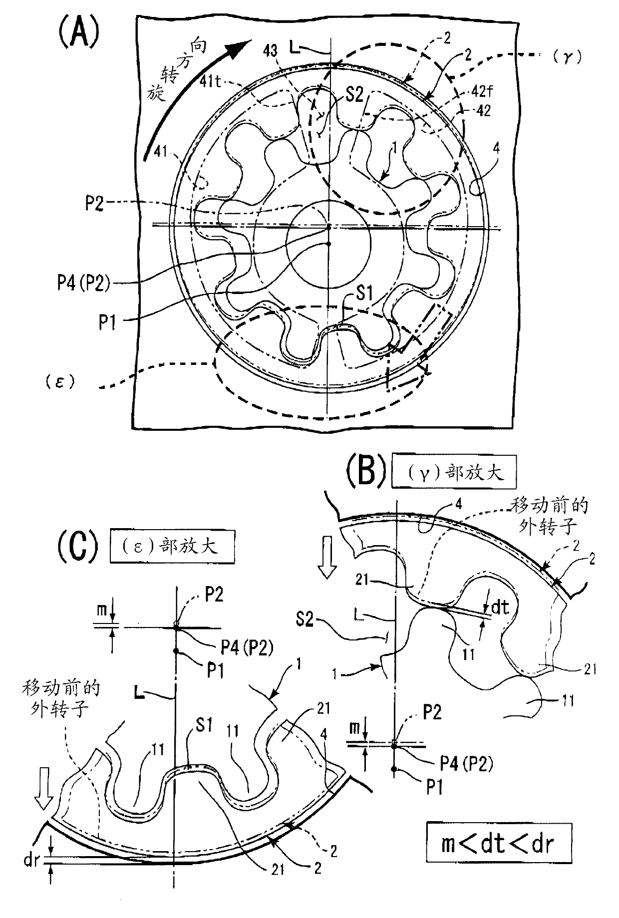 Internal gear pump