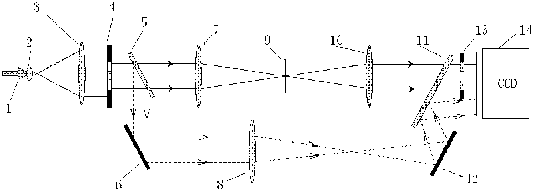 4f phase imaging method for high sensitively measuring optical nonlinearity of material