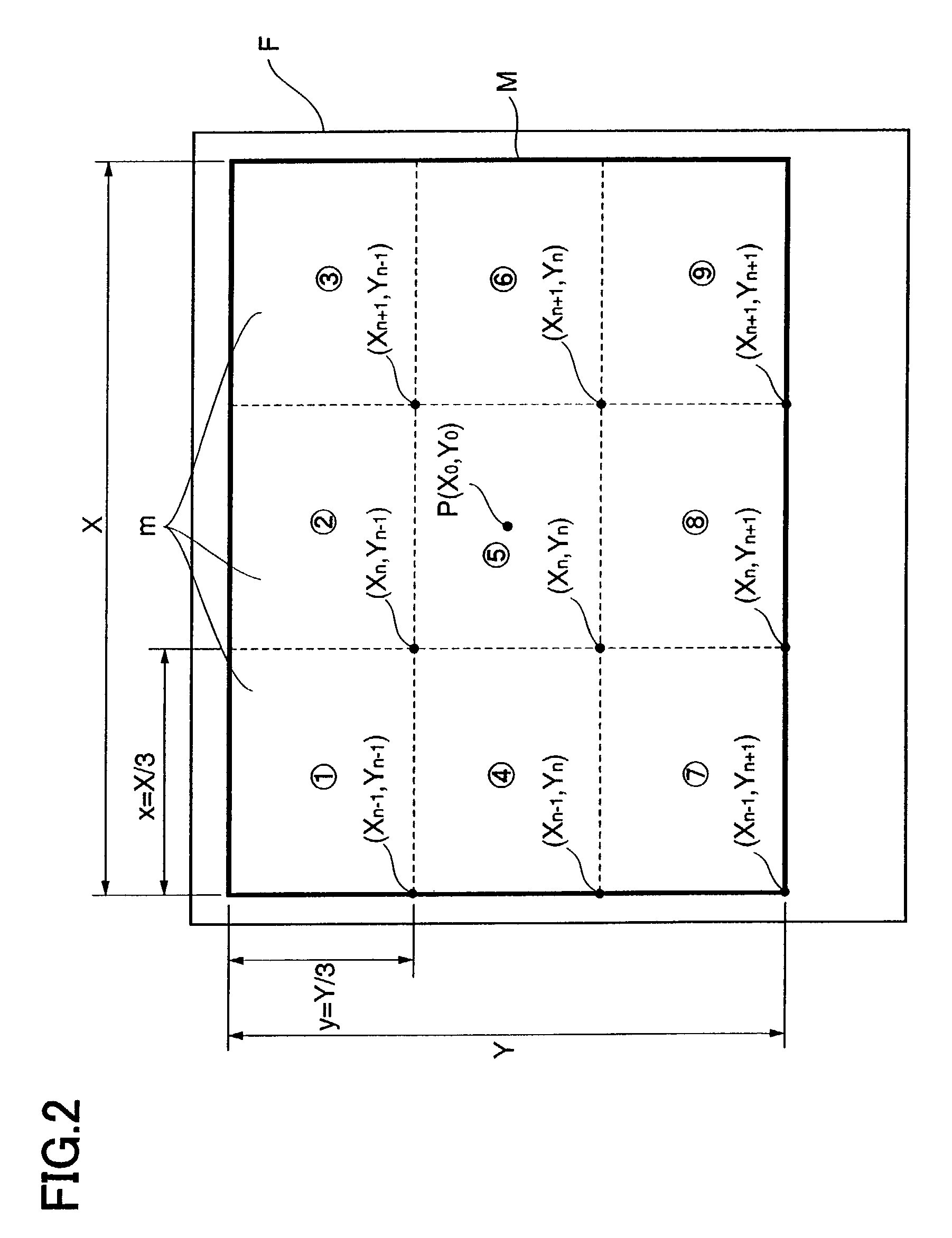 System and method of displaying map image