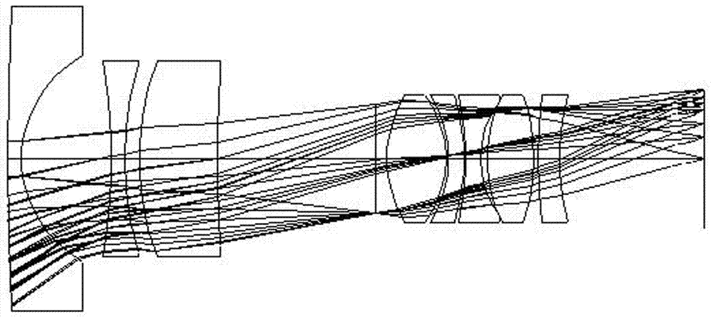 A small wide-angle zoom lens